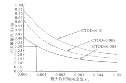 福建捷斯特閥門制造有限公司 福建捷斯特閥門制造有限公司