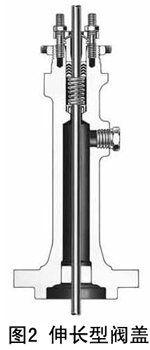 福建捷斯特閥門(mén)制造有限公司