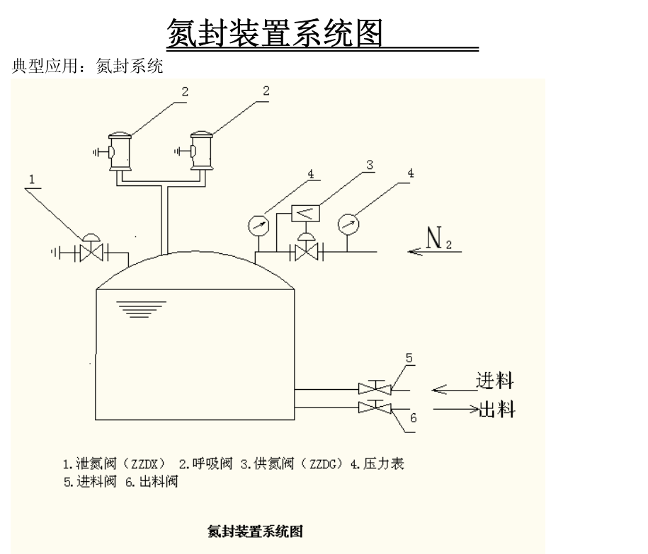 福建捷斯特閥門制造有限公司 福建捷斯特閥門制造有限公司
