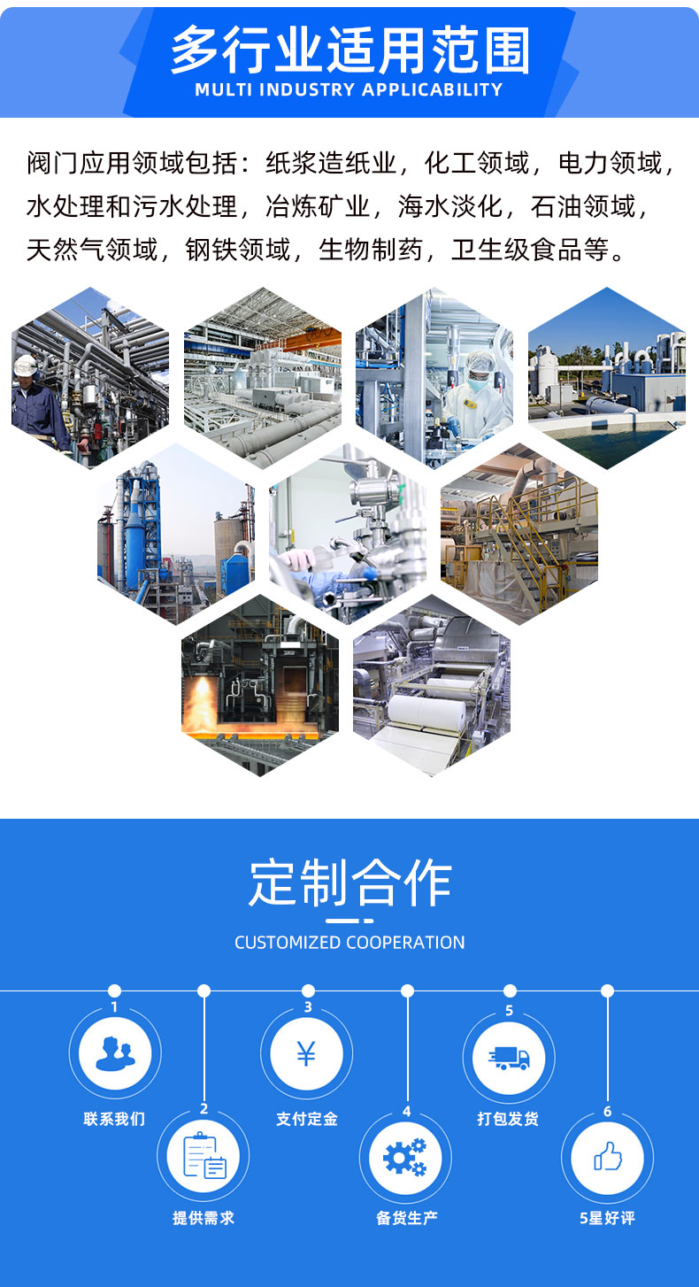 福建捷斯特閥門(mén)制造有限公司 福建捷斯特閥門(mén)制造有限公司